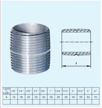 carbon steel close nipple