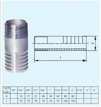 tube thread water pipe nipple